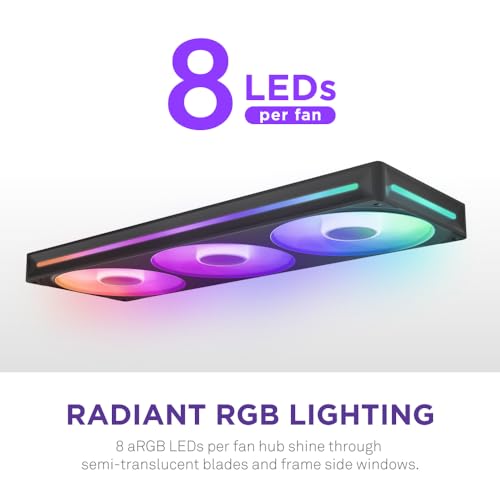 NZXT F360 RGB Core - 360mm Single-Frame Fan Unit with 3 x 120mm